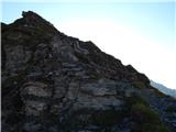 Obertauern - Gamsleitenspitze